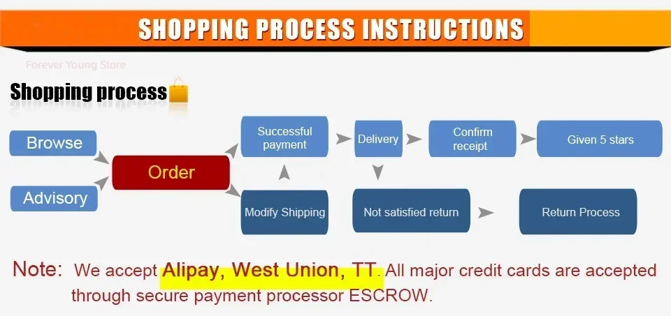 Zafira 33-Color Travel Makeup Palette – Compact Multi-Use Beauty Palette